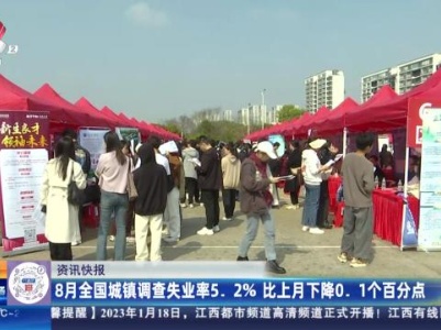 8月全国城镇调查失业率5.2% 比上月下降0.1个百分点