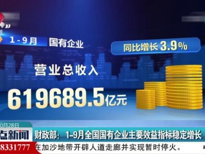 财政部：1—9月全国国有企业主要效益指标稳定增长