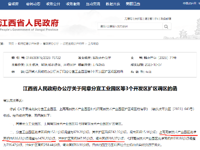 重磅！上高高新技术产业园区扩区调区获省政府批复