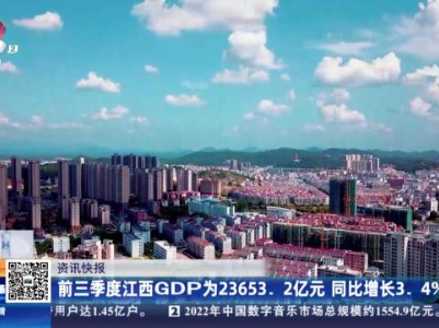前三季度江西GDP为23653.2亿元 同比增长3.4％