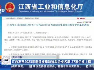 江西发布2023年制造业单项冠军企业名单 27家企业上榜