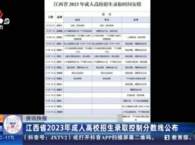 江西省2023年成人高校招生录取控制分数线公布