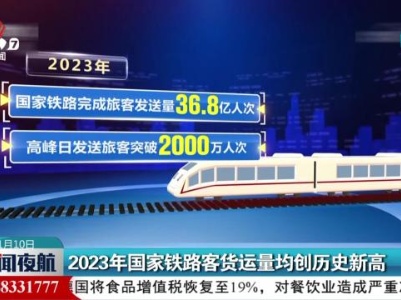 2023年国家铁路客货运量均创历史新高