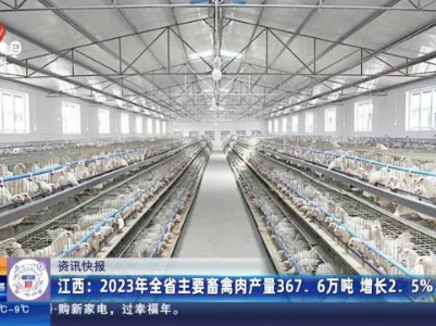 江西：2023年全省主要畜禽肉产量367.6万吨 增长2.5％