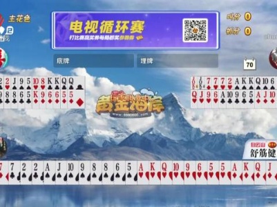 谁是赢家20240121