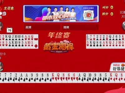 谁是赢家20240218