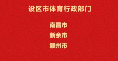 全省体育工作会议|2023年度体育高质量发展评估结果南昌市获评“第一等次”单位