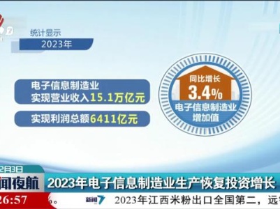 2023年电子信息制造业生产恢复投资增长