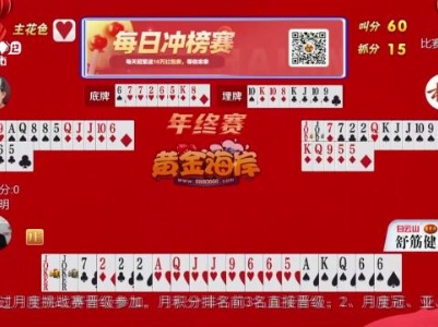 谁是赢家20240215