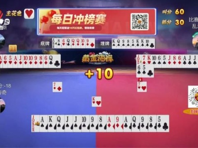 谁是赢家20240329