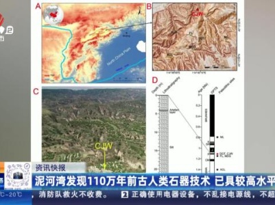 泥河湾发现110万年前古人类石器技术 已具较高水平