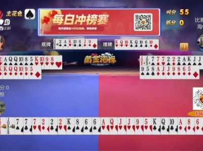 谁是赢家20240305