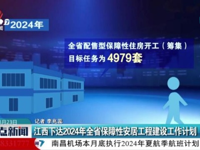 江西下达2024年全省保障性安居工程建设工作计划