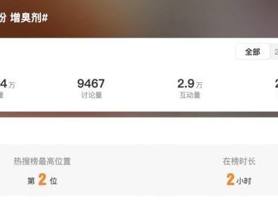 长天新闻丨江右锐评：使用增臭剂的螺蛳粉还有“灵魂”吗？