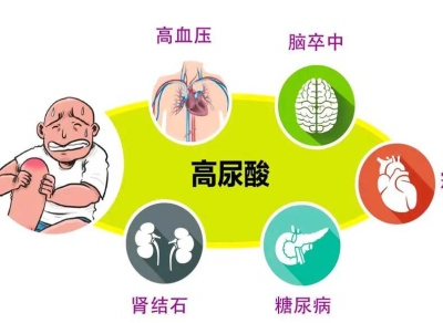 江西省儿童医院：8岁肥胖儿童查出高尿酸血症，只因有这些习惯...