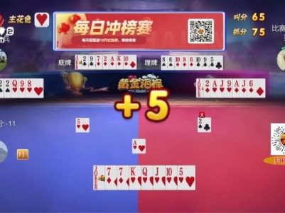 谁是赢家20240401