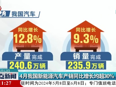 4月我国新能源汽车产销同比增长均超30%