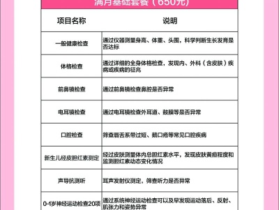 【全新改版】两类20种专享体检套餐，江西省儿童医院的儿童体检攻略来咯！