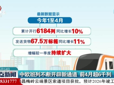 中欧班列不断开辟新通道 前4月超6千列
