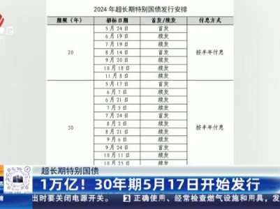 【超长期特别国债】1万亿！30年期5月17日开始发行