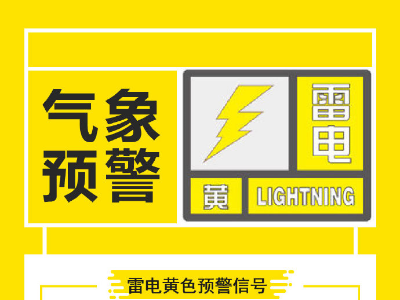 短时强降水+雷暴大风！江西发布雷电黄色预警