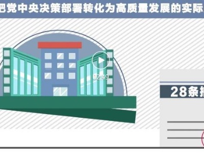 強信心穩經濟！江西出臺7個方面、28條措施