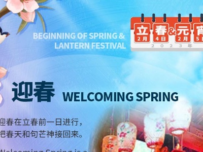 雙語海報 | 立春連元宵 喜氣更增添(Customs of the Beginning of Spring and the Lantern Festival in Jiangxi)