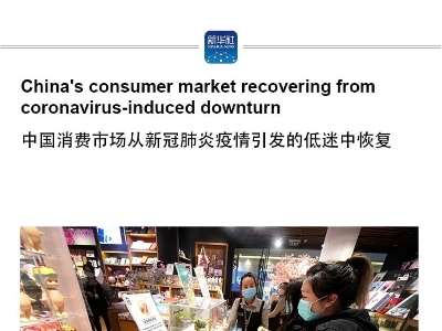 China's consumer market recovering from coronavirus-induced downturn