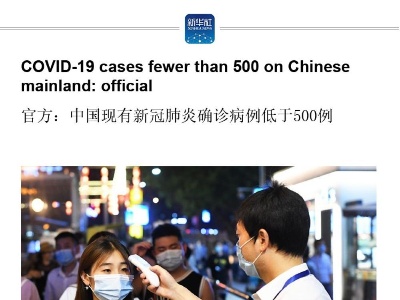 COVID-19 cases fewer than 500 on Chinese mainland: official