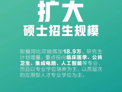 @全体毕业生！最新就业政策来了