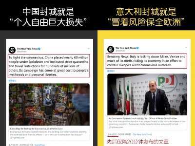 赞意大利，猛踩中国，《纽约时报》的双标打了谁的脸