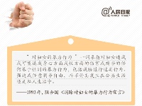 今天，请为她发条微博：对妇女暴力说不！