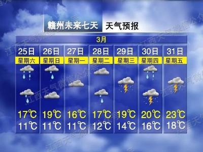 紧急！赣州汛期提前！
