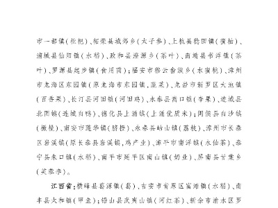 点赞！全国首批