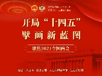 热烈庆祝2021全国两会胜利召开