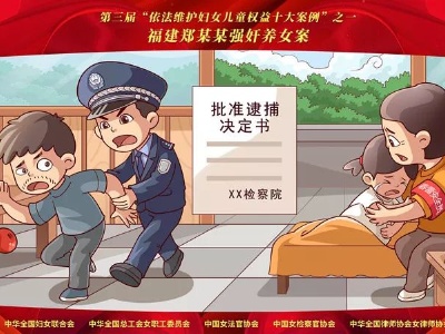第三届“依法维护妇女儿童权益十大案例”重磅发布！一起来学习