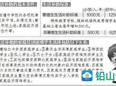义务教育贫困生可领生活补助