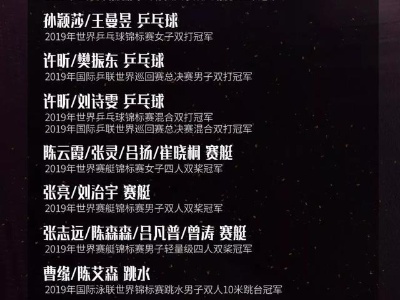 这个铅山姑娘入围今年CCTV体坛风云人物年度评选，她干了啥？