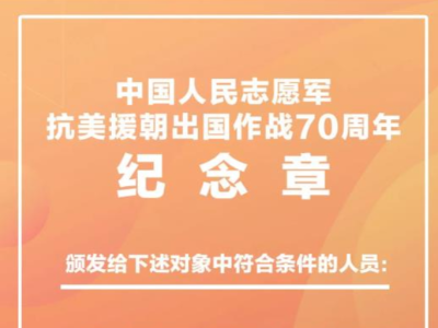 “中国人民志愿军抗美援朝出国作战70周年”纪念章将颁发，寻找铅山的老英雄们！