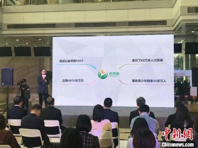 浙江认领一万“微”心愿 “圆梦”新疆阿克苏少年