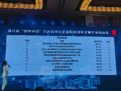 我區企業榮獲全省“創客中國”大賽決賽二等獎