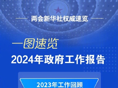 一图速览2024年政府工作报告 