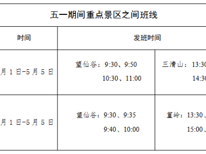 投入３倍運(yùn)力！三清山、篁嶺、望仙谷等重點(diǎn)景區(qū)之間直達(dá)旅游班線加密運(yùn)行 