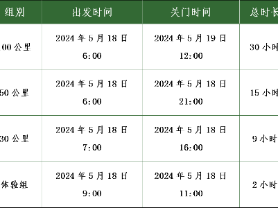 備戰(zhàn)靈山｜2024靈山100賽前說(shuō)明會(huì)預(yù)告