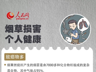 世界无烟日｜你了解三手烟吗？ 