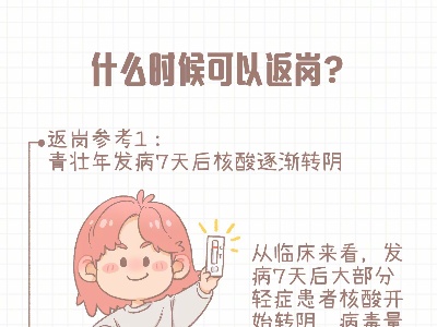 新冠感染7天是怎么过的？ 