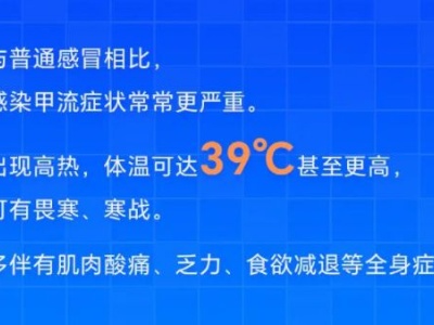 关于甲流，重要提醒！ 