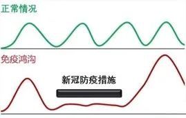 新冠JN.1变异株来了？这件小事务必做好