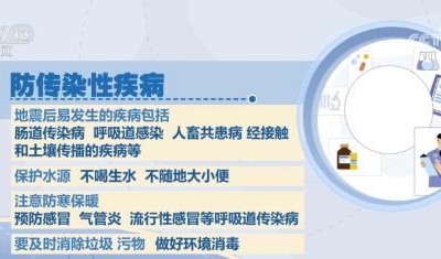 预防次生灾害 地震过后做好“六项防护” 