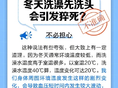 中新真探：冬天洗澡先洗头会引发猝死吗？ 